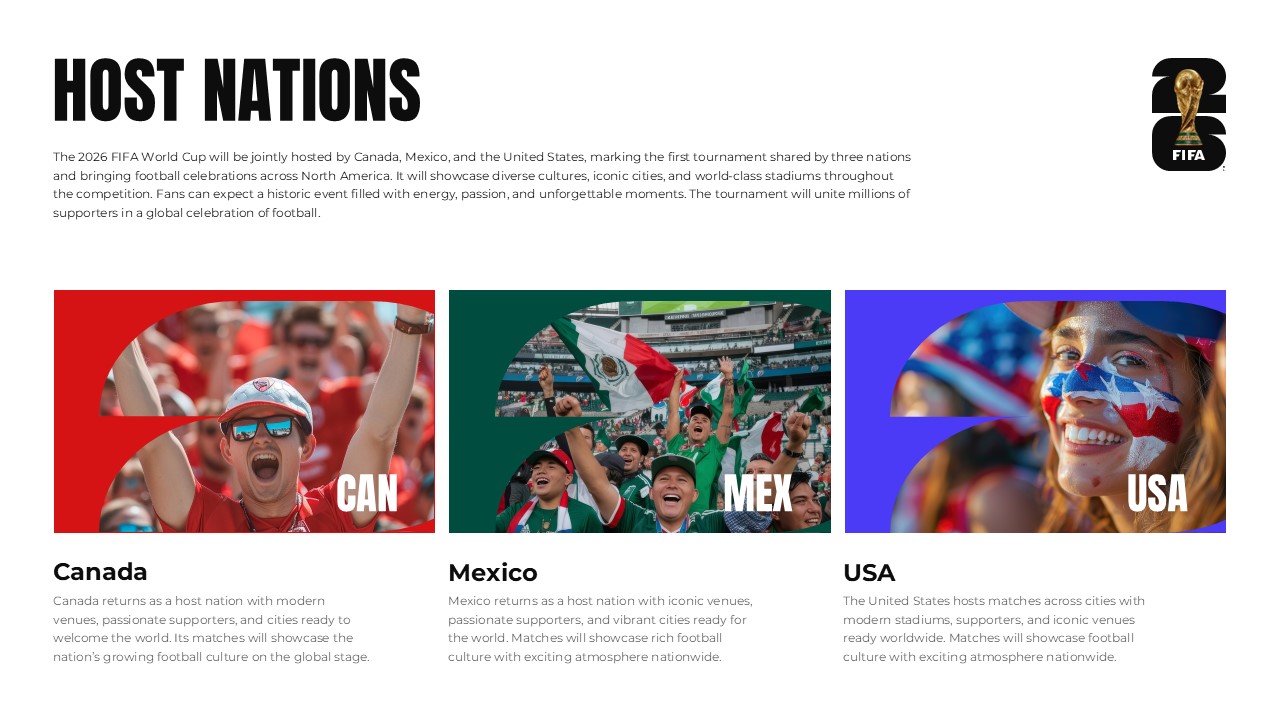 FIFA 2026 World Cup Template - Host nations slide to showcase Canada, Mexico, and USA collaboration