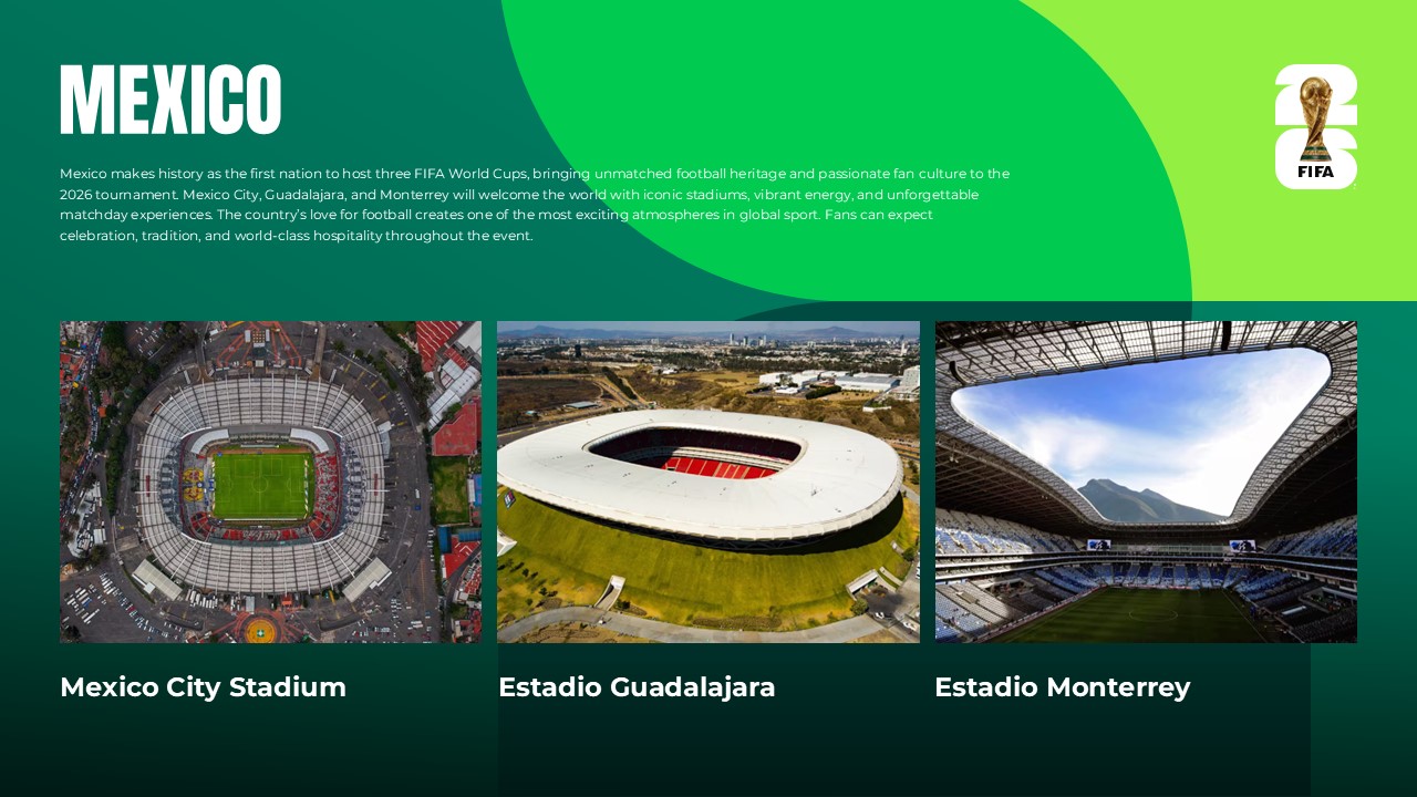 FIFA 2026 World Cup Template - Mexico stadiums slide to showcase three iconic football venues