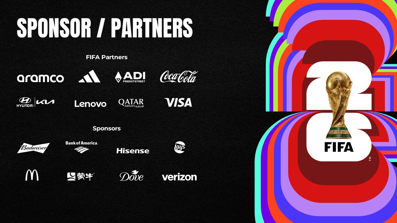 FIFA 2026 World Cup Template - Sponsors slide to display official FIFA partners and tournament supporters