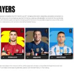 FIFA 2026 World Cup Template - Star players slide featuring Messi, Ronaldo, Mbappé, and tournament icons