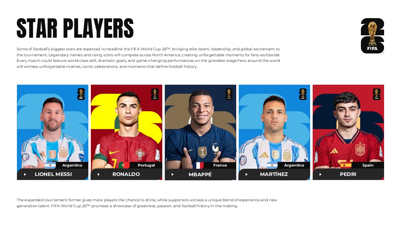 FIFA 2026 World Cup Template - Star players slide featuring Messi, Ronaldo, Mbappé, and tournament icons