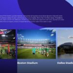FIFA 2026 World Cup Template - USA venues slide to present Atlanta, Boston, and Dallas stadiums