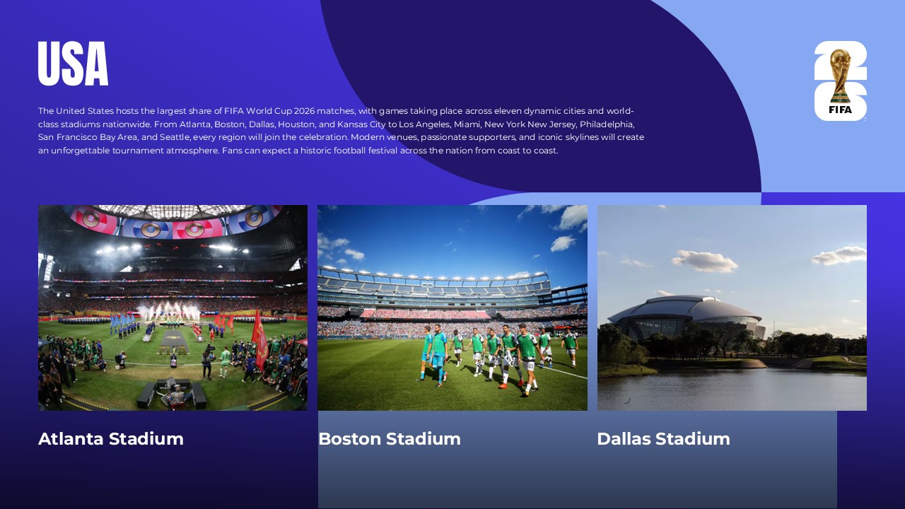 FIFA 2026 World Cup Template - USA venues slide to present Atlanta, Boston, and Dallas stadiums