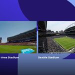 FIFA 2026 World Cup Template - USA Pacific venues slide for San Francisco and Seattle stadiums