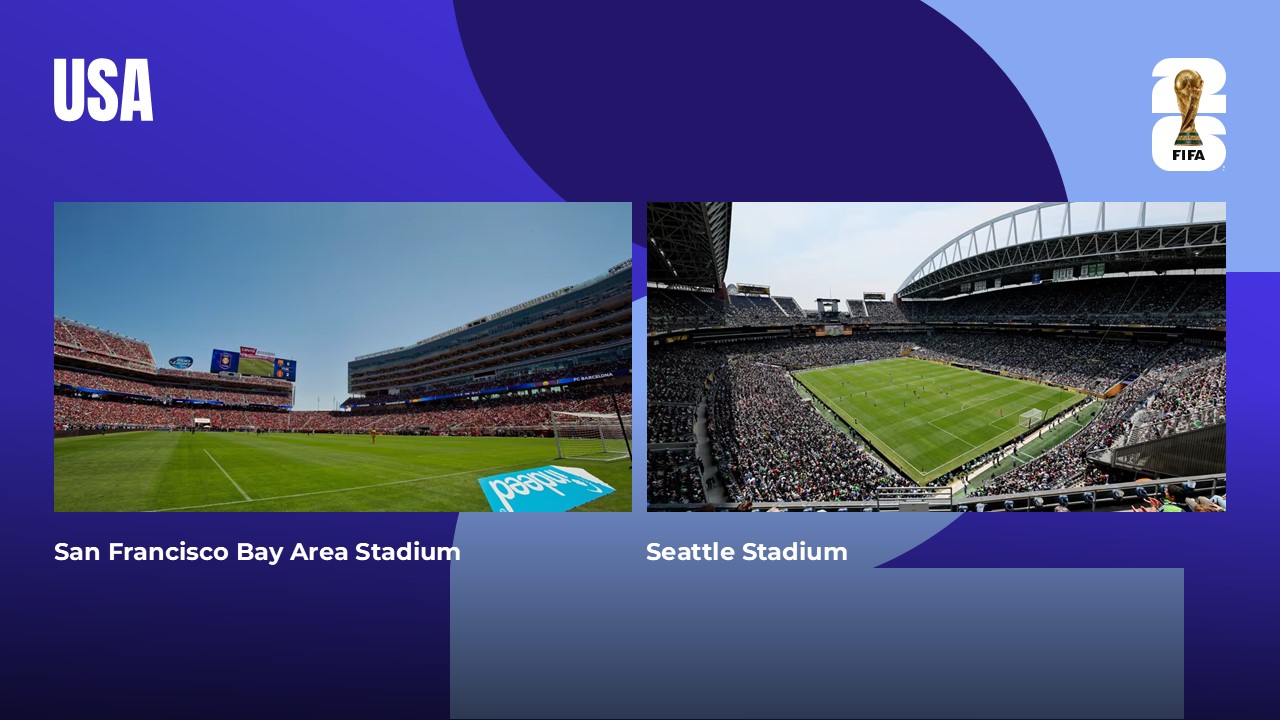 FIFA 2026 World Cup Template - USA Pacific venues slide for San Francisco and Seattle stadiums