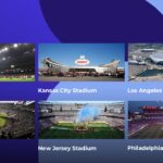 FIFA 2026 World Cup Template - USA venues grid to showcase six additional tournament stadiums