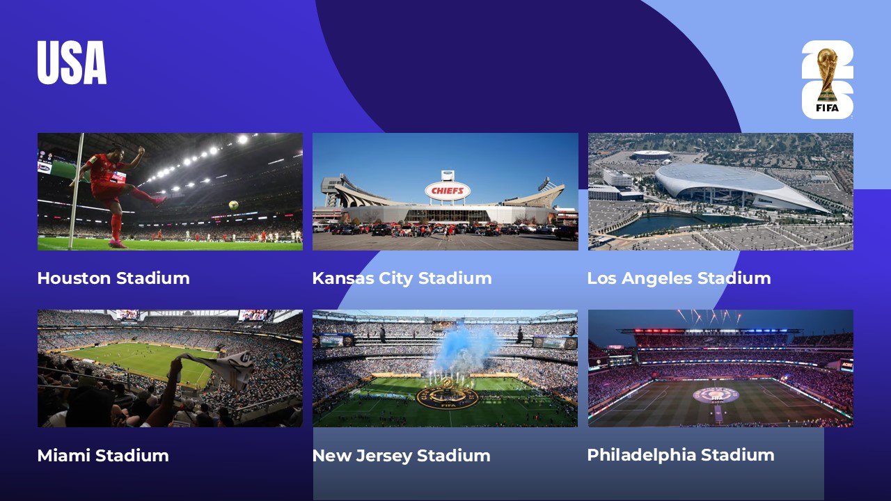 FIFA 2026 World Cup Template - USA venues grid to showcase six additional tournament stadiums