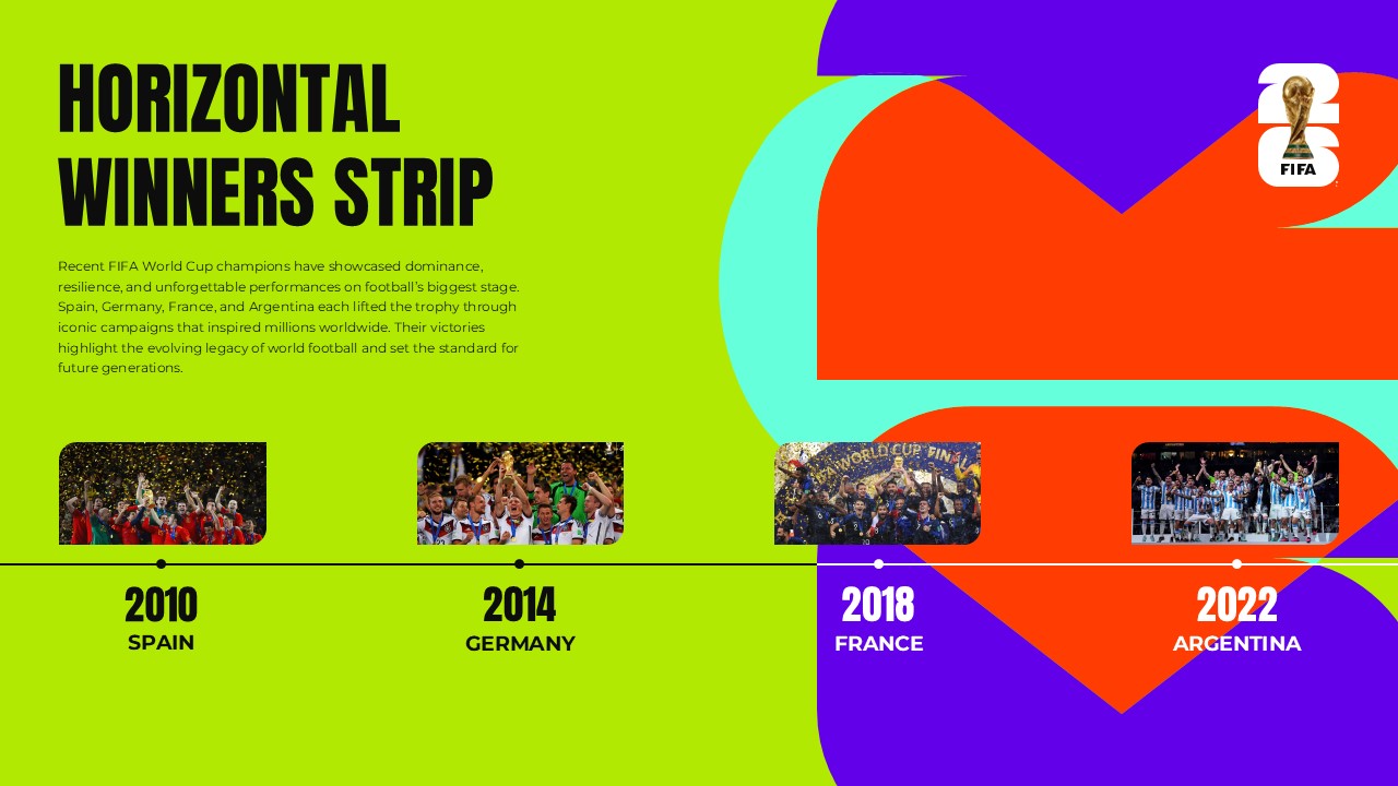 FIFA 2026 World Cup Template - Winners timeline showing recent champions from Spain 2010 to Argentina 2022