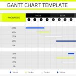 Gantt Chart Template - Light theme project timeline with lime green header, task rows, progress bars, 2024-2026 quarterly view