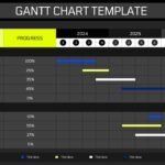 Gantt Chart Template - Dark theme version with black header, gray background, same timeline structure and progress tracking