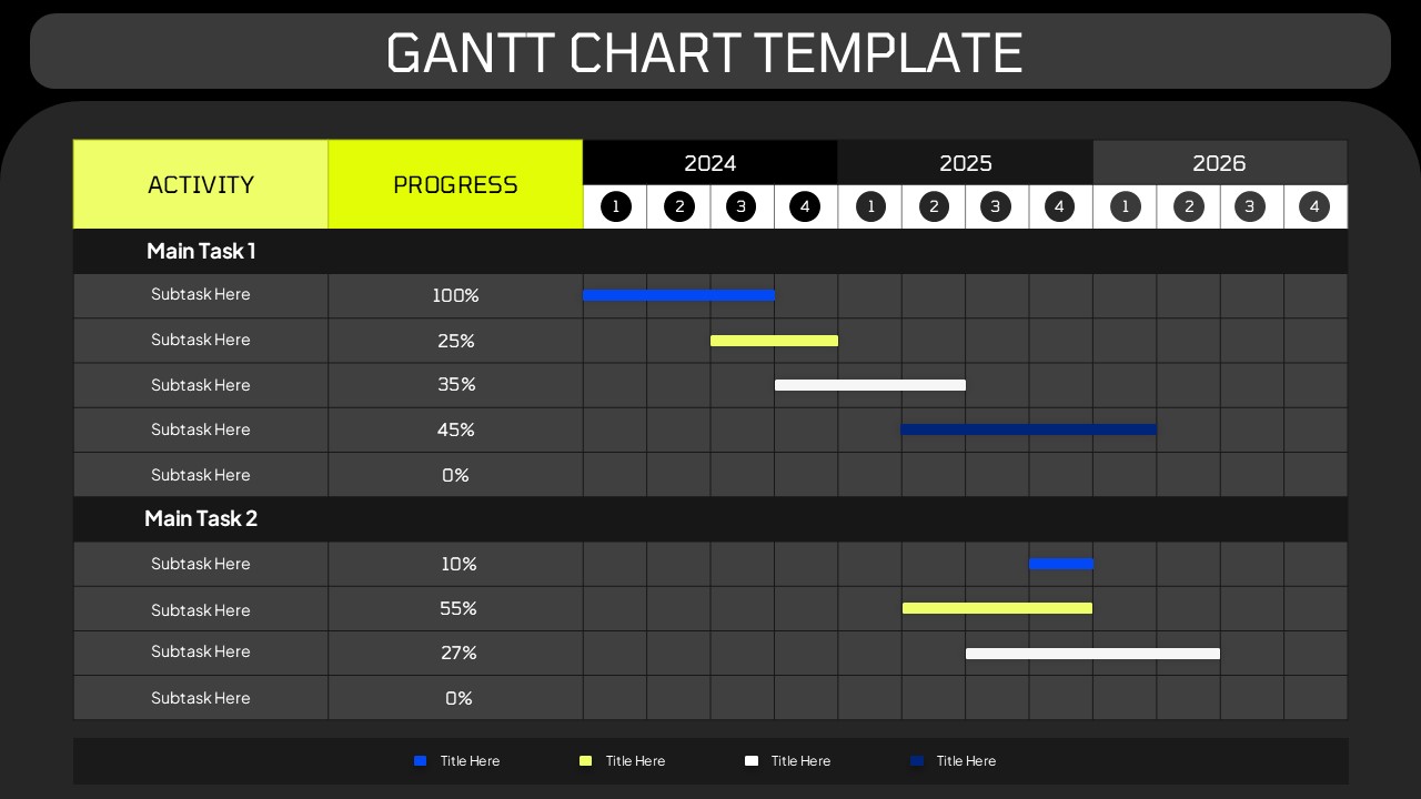 Gantt Chart Template - Dark theme version with black header, gray background, same timeline structure and progress tracking