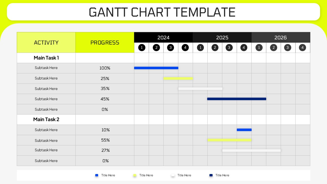 Gantt Chart Template - Light theme project timeline with lime green header, task rows, progress bars, 2024-2026 quarterly view