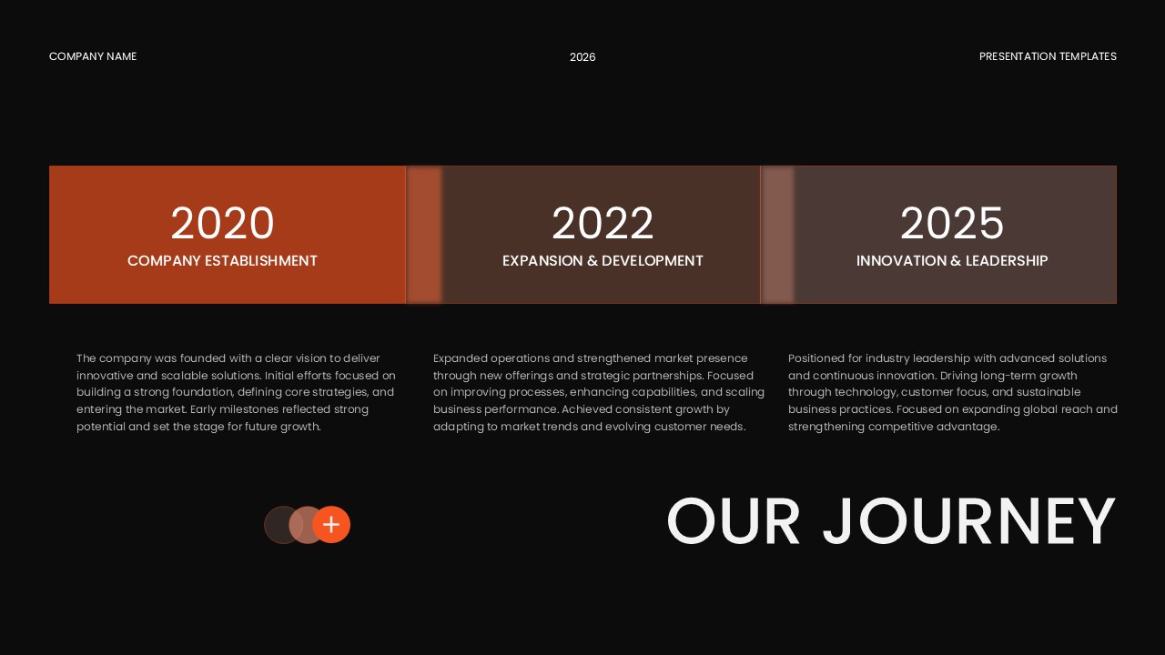 Glassmorphism Template - Company timeline slide showing business milestones and growth journey