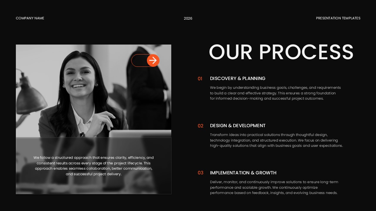 Glassmorphism Template - Process explanation slide outlining three-step business methodology