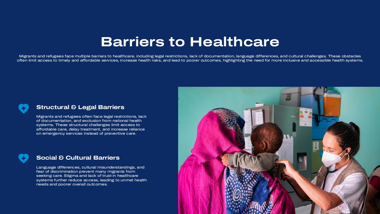 Global Migration Report Template - healthcare barriers slide with masked patients photo and two barrier categories