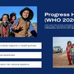 Global Migration Report Template - progress highlights slide with children photos and three achievement text boxes