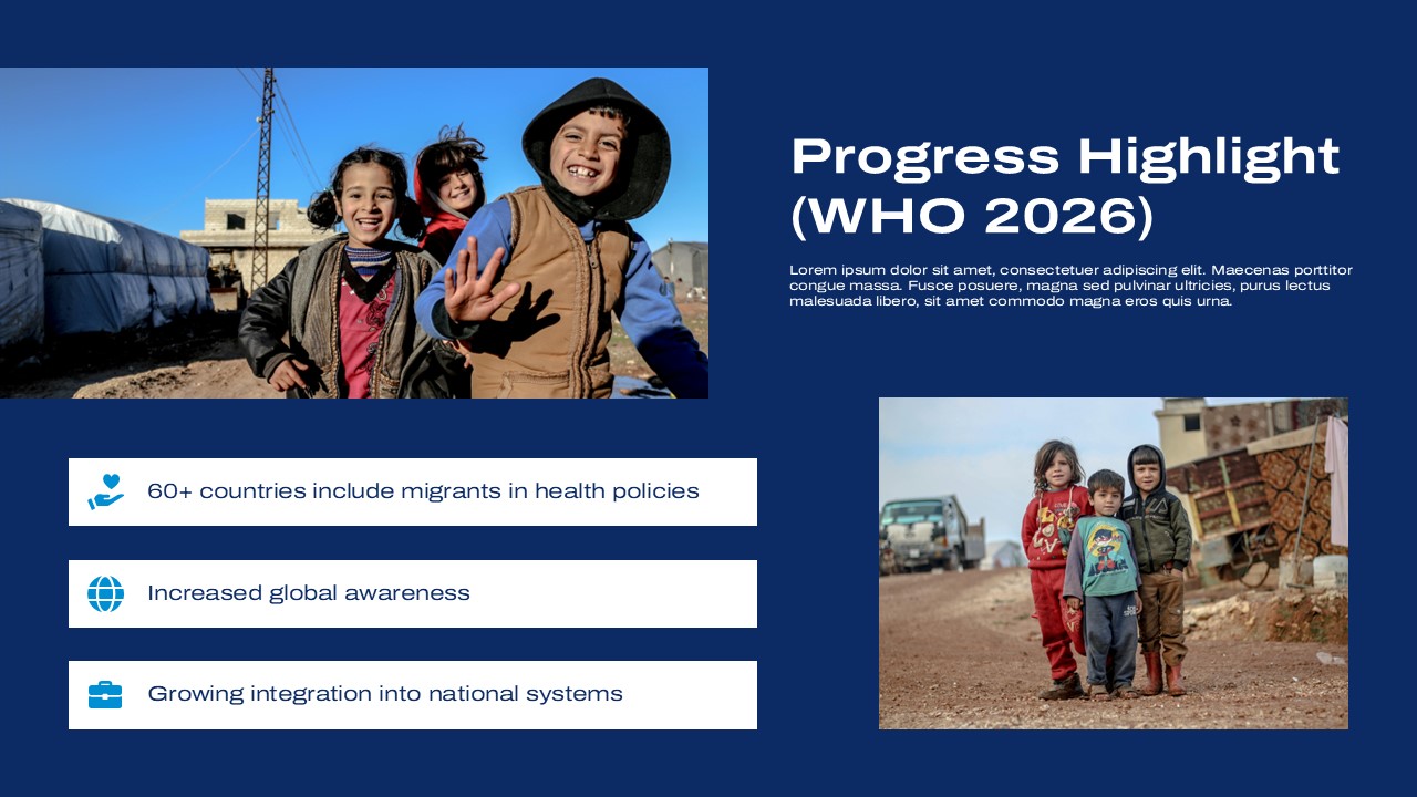 Global Migration Report Template - progress highlights slide with children photos and three achievement text boxes