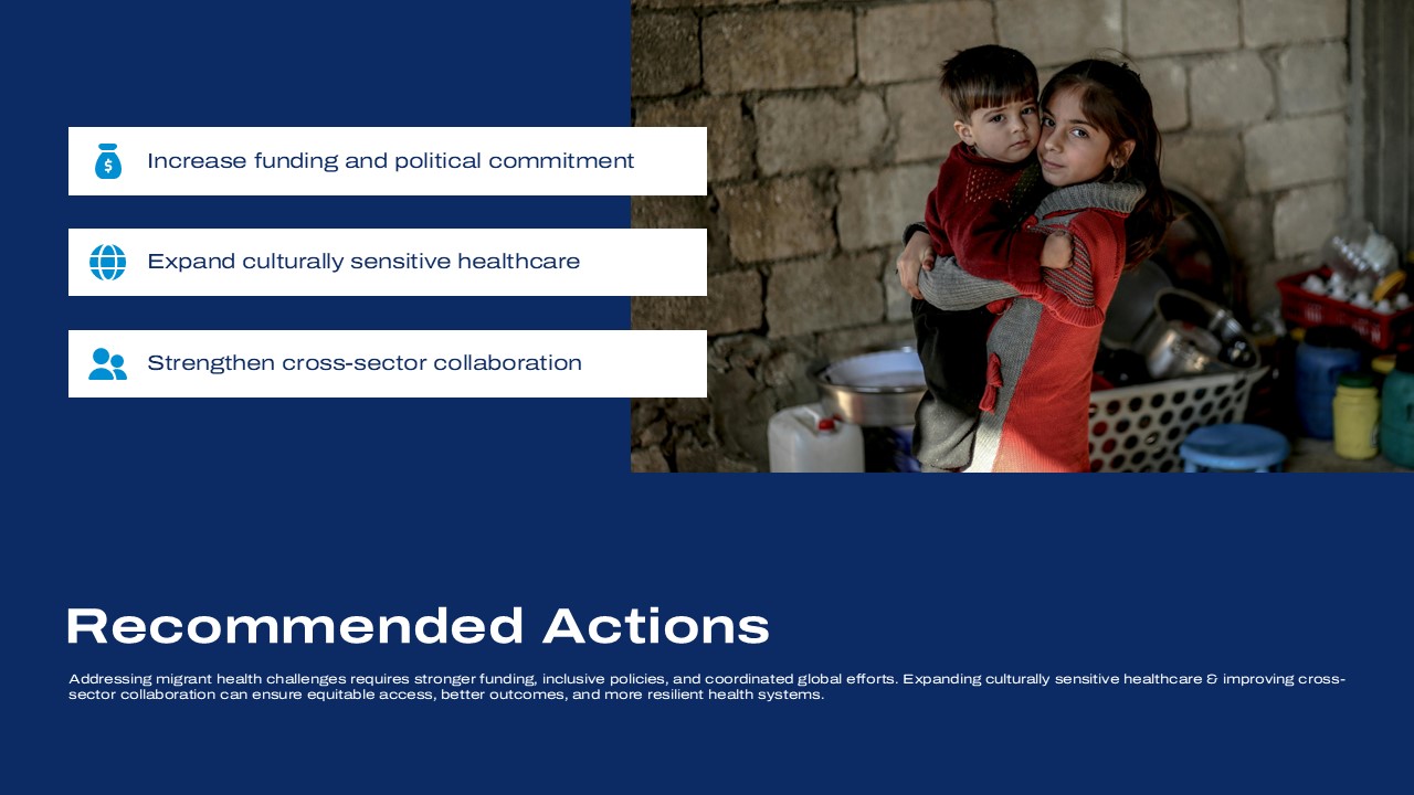 Global Migration Report Template - recommendations slide with displaced person photo and three action items