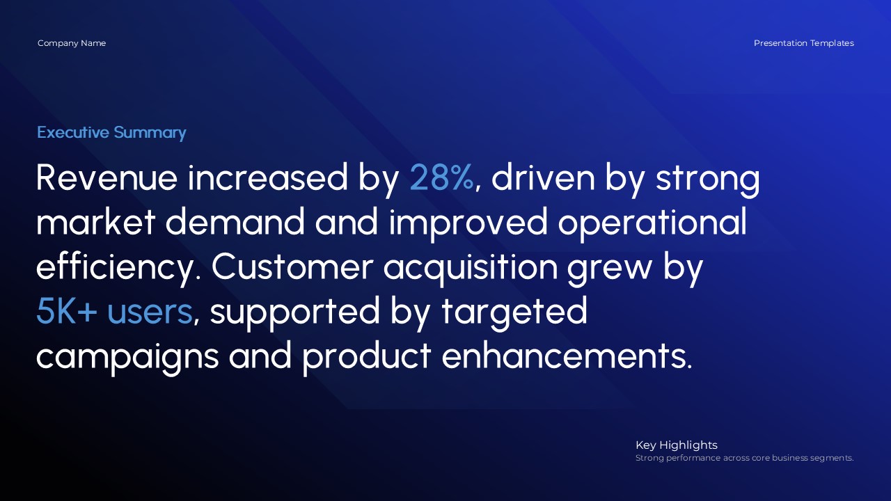 Growth Report Executive Summary - Key achievements highlighting 28% revenue growth and 5K+ customer acquisition wins