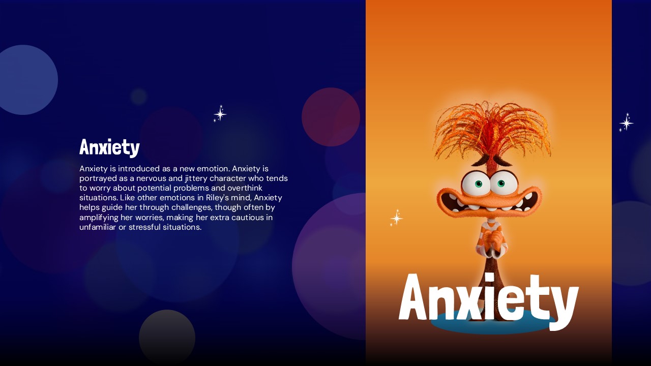 Inside Out Movie Template - Anxiety character slide with orange theme and worry trait analysis