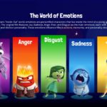 Inside Out Movie Template - Five core emotions displayed in colorful vertical character panels