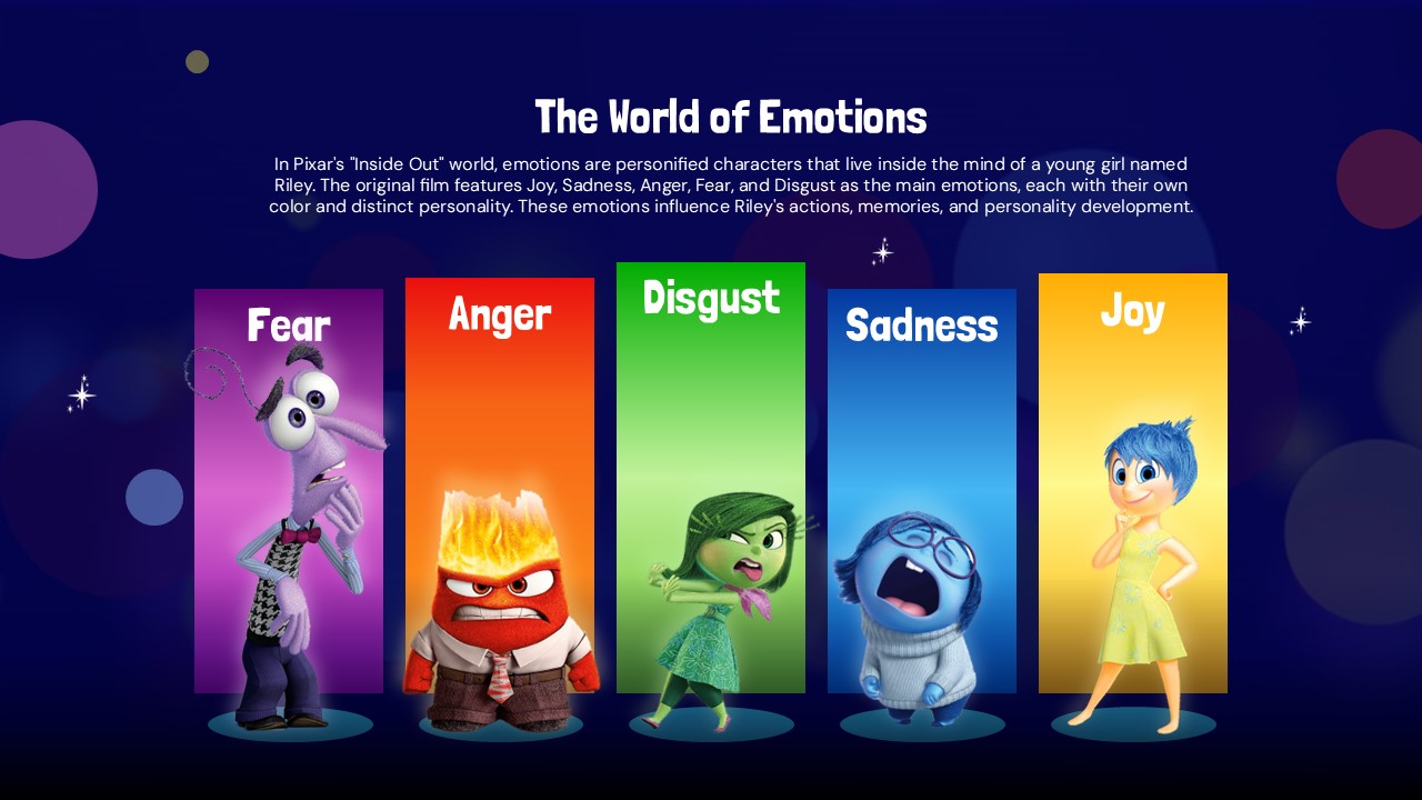 Inside Out Movie Template - Five core emotions displayed in colorful vertical character panels