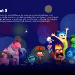 Inside Out Template - Inside Out 3 future outlook slide with teenage emotional development theme