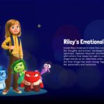 Inside Out Template - Riley's Emotional World slide with character lineup and explanatory text