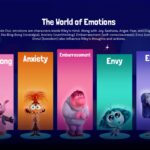 Inside Out Template - Secondary characters including Bing Bong, Anxiety, and new emotions layout