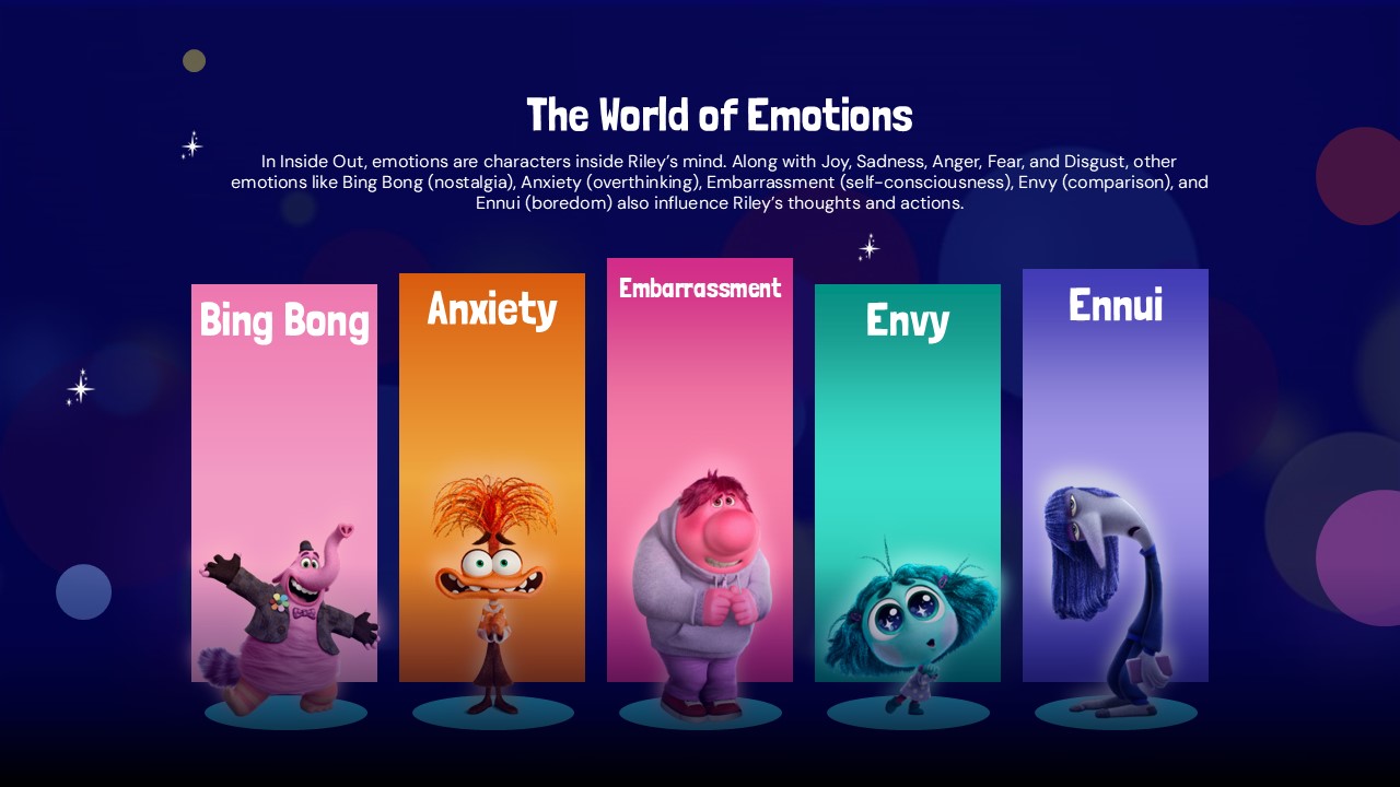 Inside Out Template - Secondary characters including Bing Bong, Anxiety, and new emotions layout
