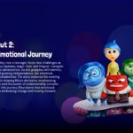 Inside Out Template - Inside Out 2 introduction slide with teenage emotional journey theme
