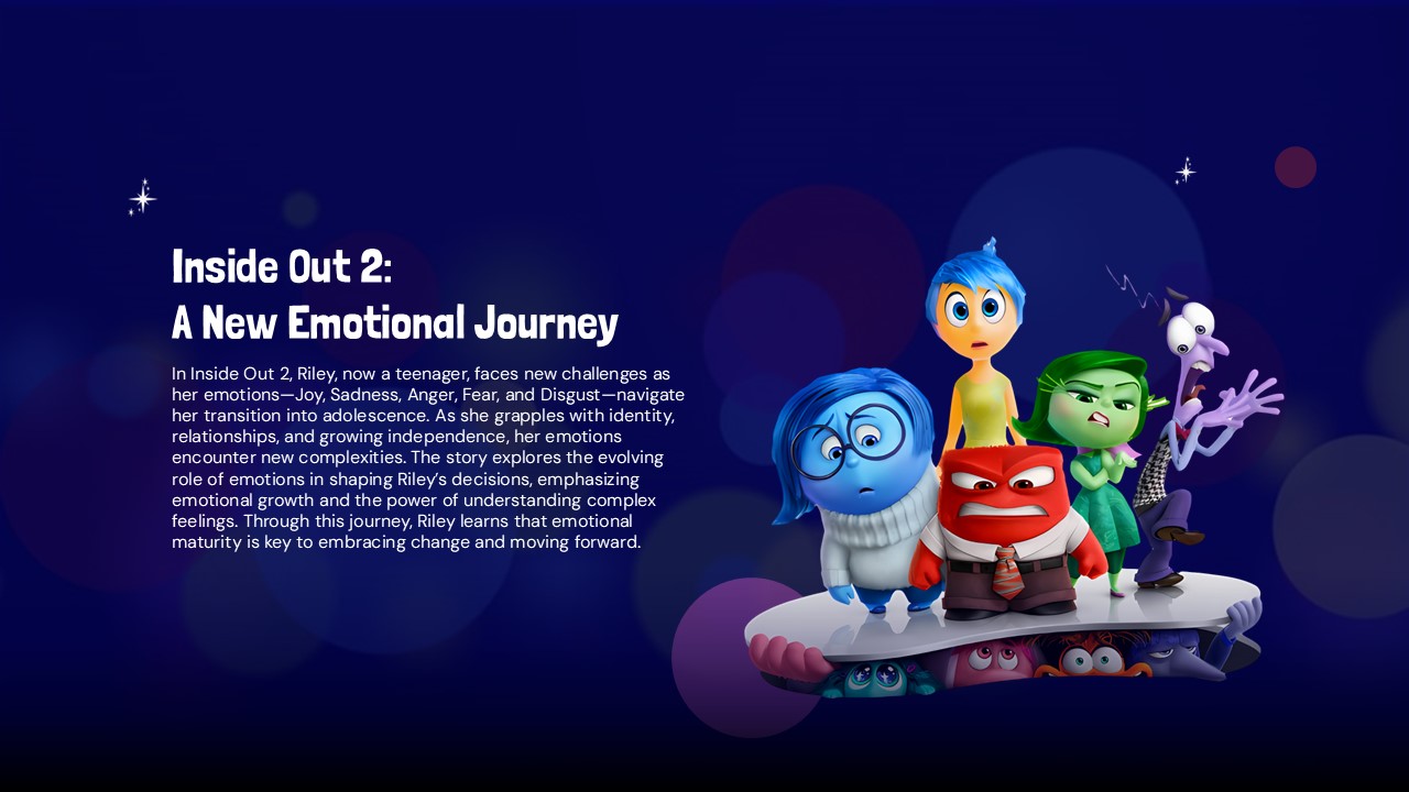 Inside Out Template - Inside Out 2 introduction slide with teenage emotional journey theme