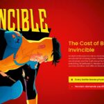 Invincible Template - Cost of heroism slide