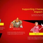 Invincible Template - Supporting characters slide