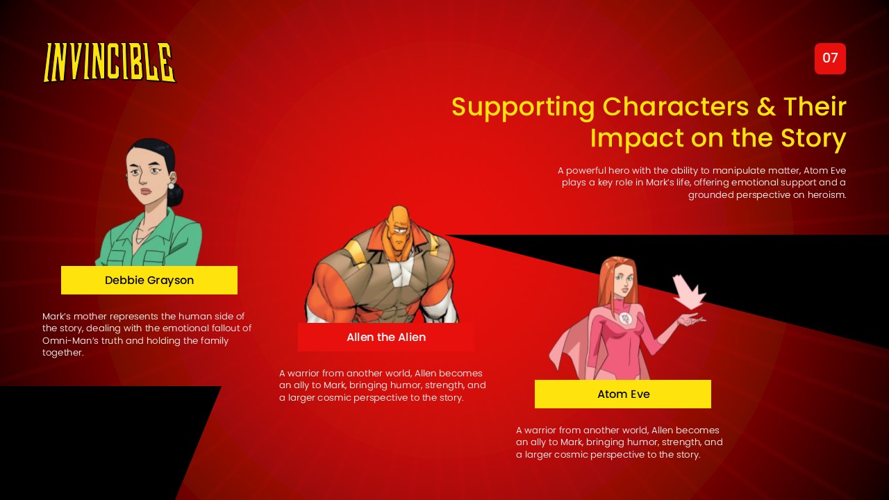Invincible Template - Supporting characters slide