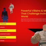 Invincible Template - Villains and threats slide