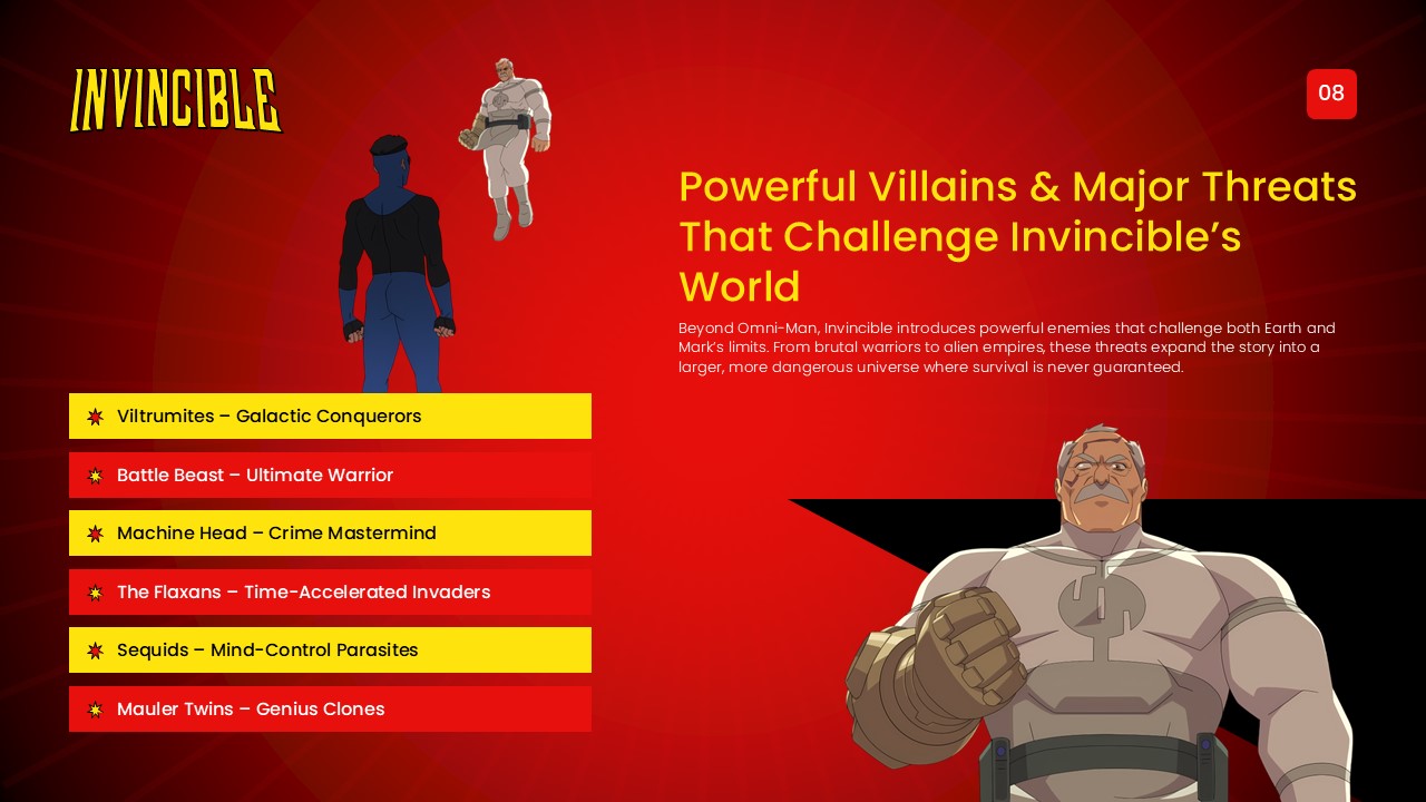 Invincible Template - Villains and threats slide