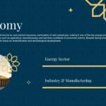 Iran Economy Template - Data visualization showing energy and manufacturing sectors with progress charts