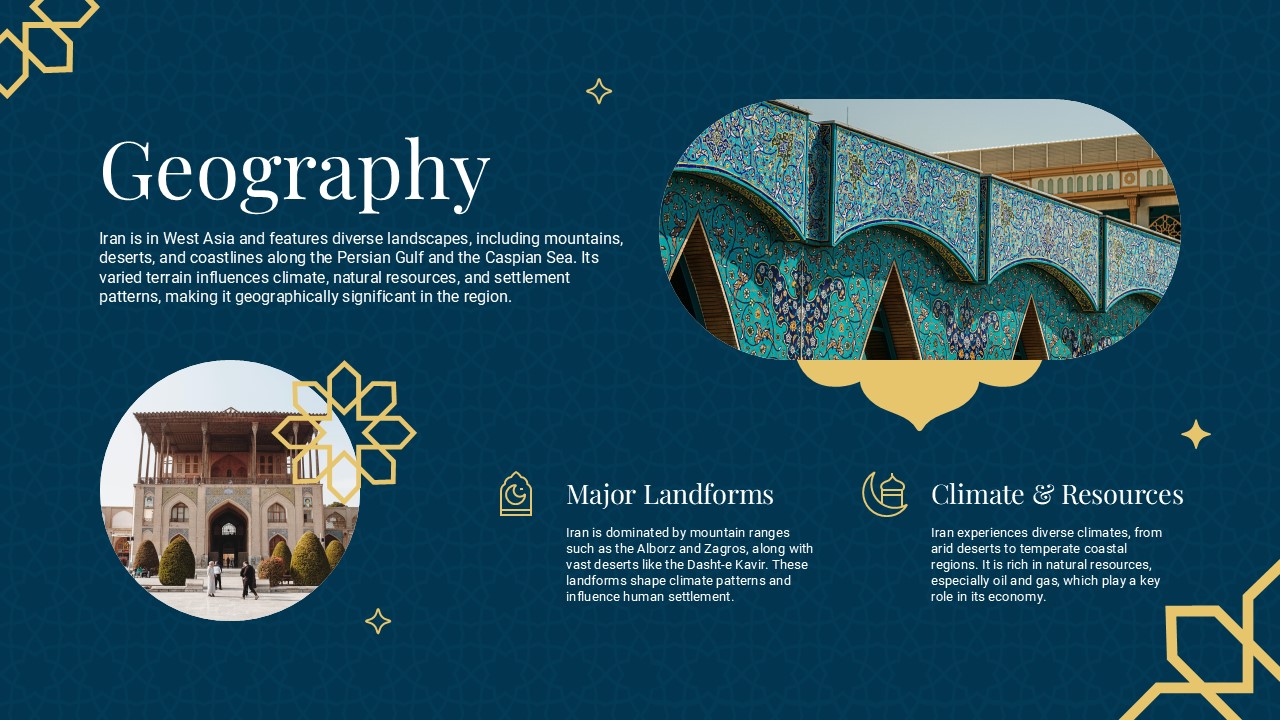 Iran Geography Template - Visual exploration of landforms and climate with Persian architectural imagery