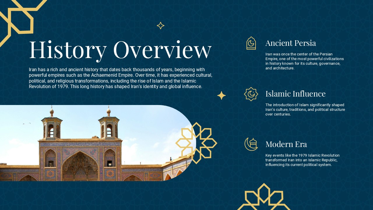 Iran History Template - Timeline journey through Ancient Persia to modern era with twin tower imagery
