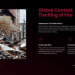 Japan Earthquake Template - Ring of Fire content slide with pink headers, numbered sections, damaged buildings photo