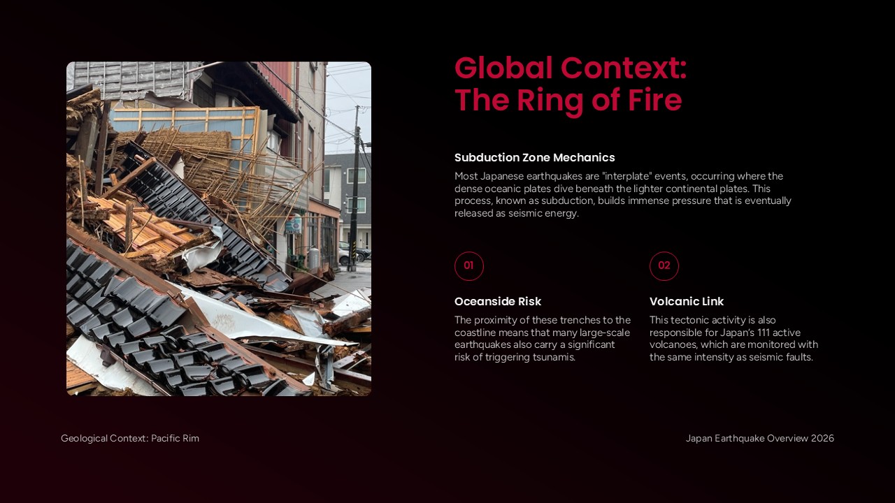 Japan Earthquake Template - Ring of Fire content slide with pink headers, numbered sections, damaged buildings photo