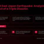 Japan Earthquake Template - analysis slide with red headers covering tsunami, nuclear, economic impacts in text blocks