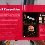 KFC Competition Analysis - Challenges vs McDonald's Domino's Burger King