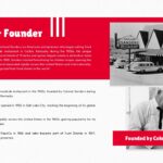 KFC History Template - Colonel Sanders founder story timeline