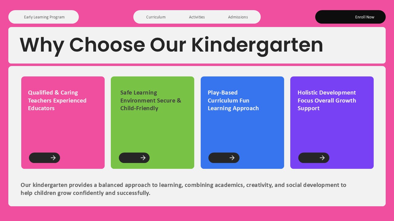 Kindergarten Program Features - Pink slide with four colored feature cards highlighting teachers, safety, curriculum, development