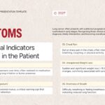 Lung Cancer Case Study Template - symptoms documentation slide with key clinical indicators listed