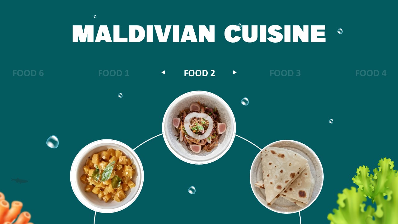 Maldives Template - Food carousel slide displaying Food 2 selection with three circular dish images and controls