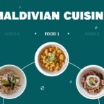 Maldives Template - Cuisine slide with interactive carousel showing three circular food images and navigation arrows