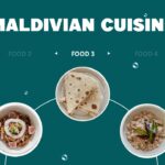 Maldives Template - Food gallery slide showing Food 3 with circular images of flatbread and local cuisine dishes